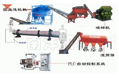 風(fēng)機(jī)軸功率測(cè)試方法